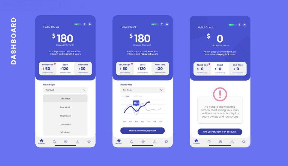 The Cheaper Finance App UI Kit скачать