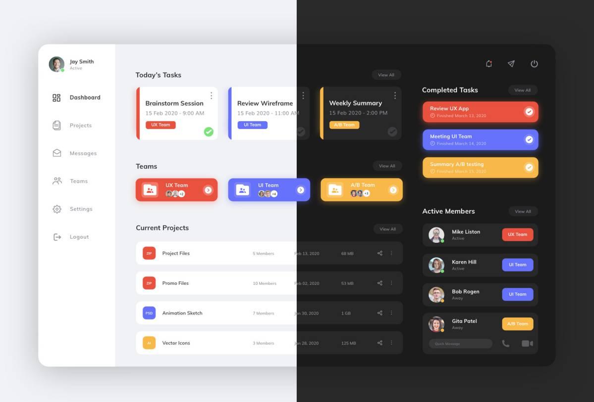 Dashboard Free UI Kit Sketch